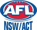 AFL NSW ACT